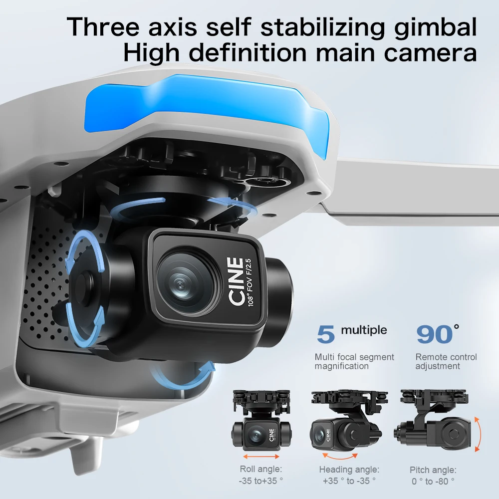 Original S-X1 GPS Foldable RC  - đánh giá và giá Drone Rc Gps