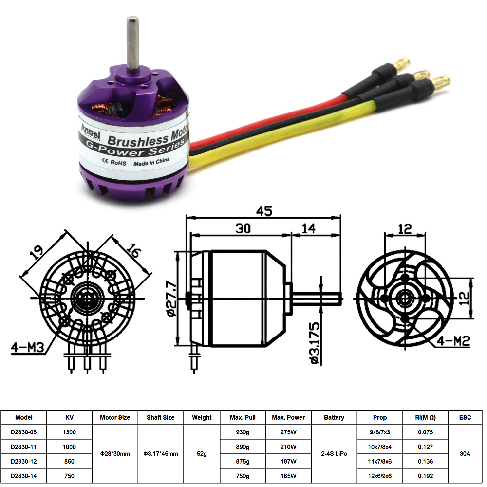 D2830 1300KV 1000KV 850KV  750 - đánh giá và giá Drone Kf Rc