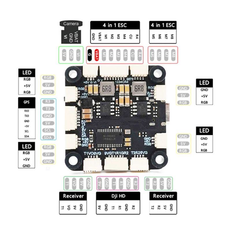 ABXE-F722 Flight Controller 5V - đánh giá và giá Drone Rc Parts