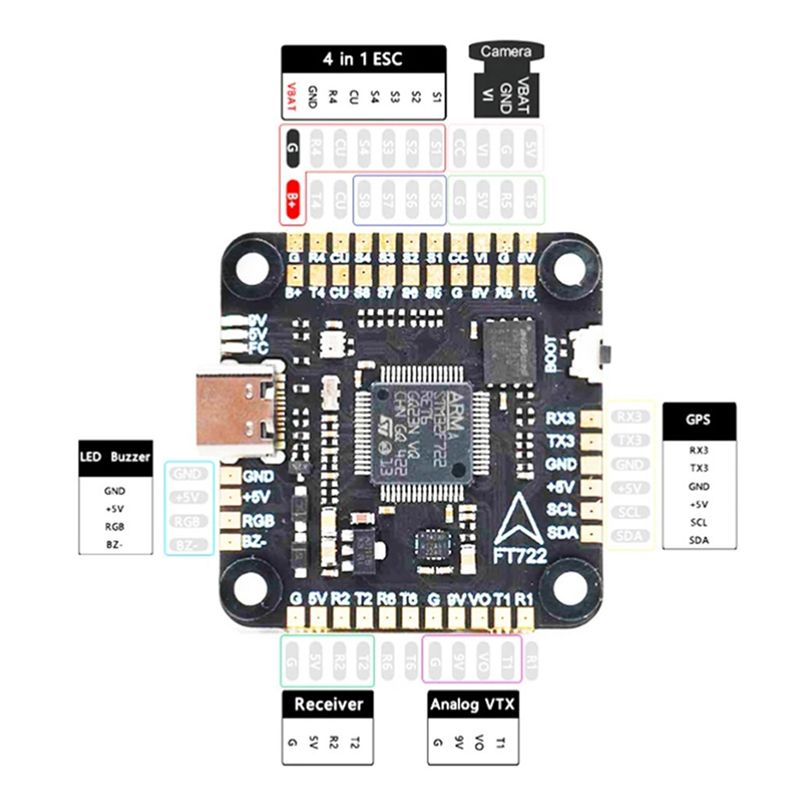 ABXE-F722 Flight Controller 5V - đánh giá và giá Drone Rc Parts