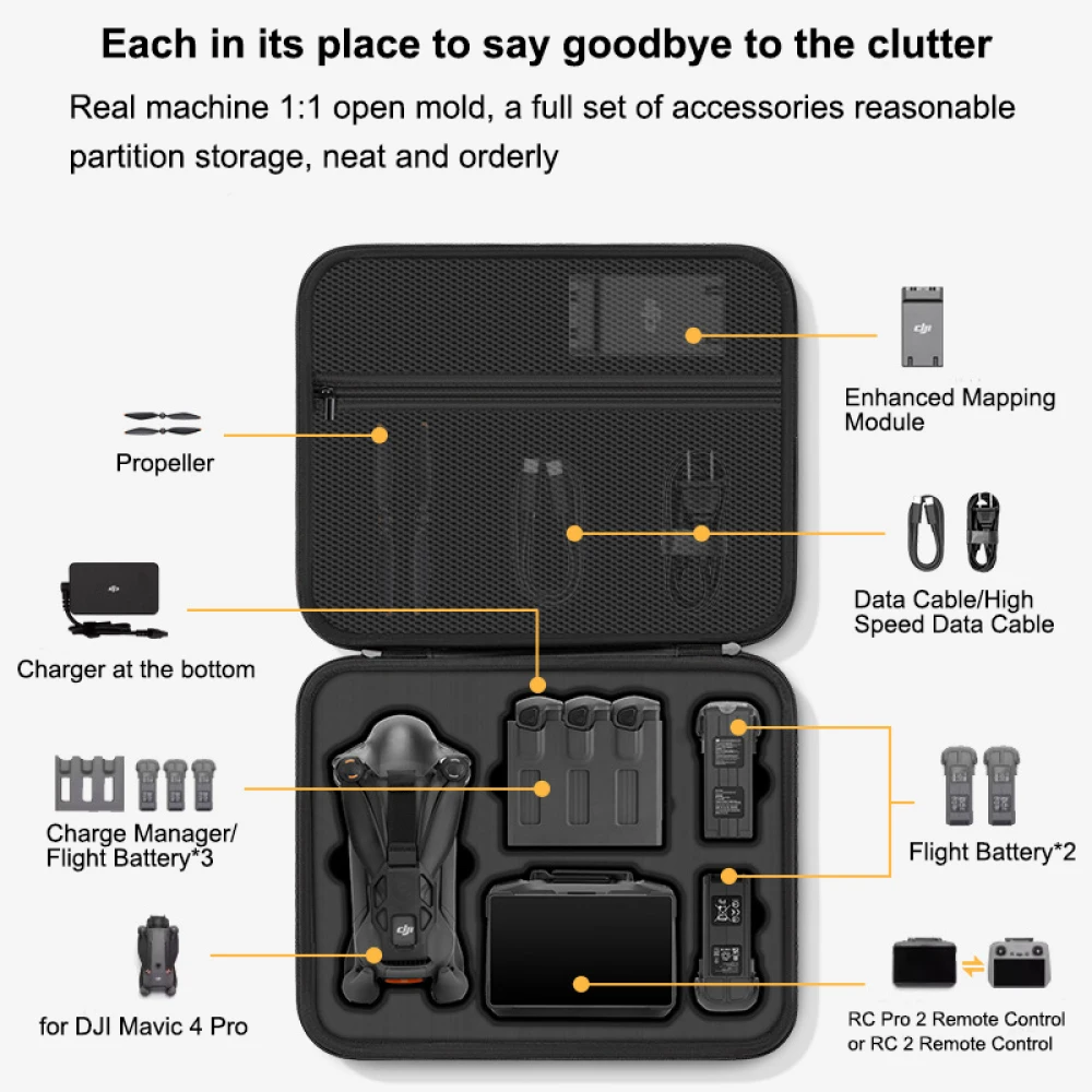 for DJI Mavic 4 Pro Case,Porta - đánh giá và giá Drone Rc Pro 2